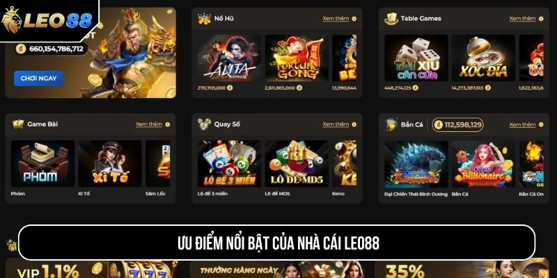 Tổng hợp ưu điểm nổi bật của LEO88